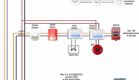 wiring diagram for alarm