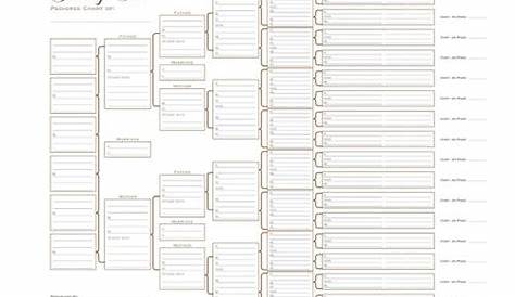 Family Tree Charts Pack 2