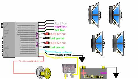 Diez blog: subwoofer wiring diagram