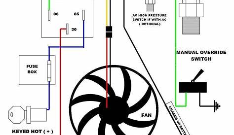 cooling fan wire diagram