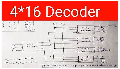 circuit diagram of 3x8 decoder