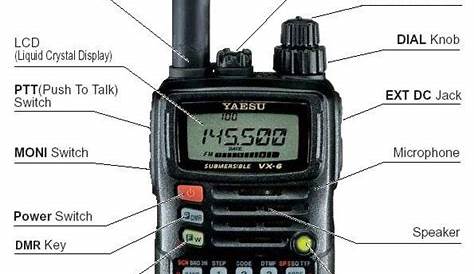 Yaesu VX-6R Ham Radio Transceiver Review 2020