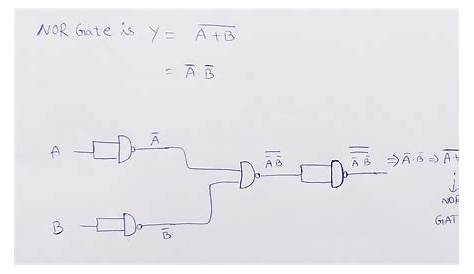 ex or gate circuit diagram