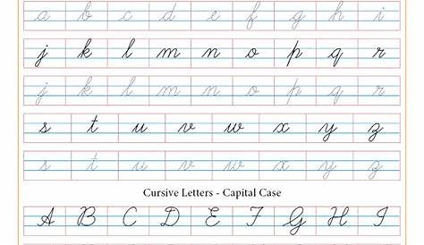 Indian Cursive Letters - SuryasCursive.com