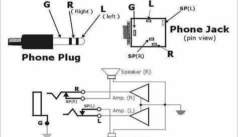 3.5mm audio jack female wiring diagram
