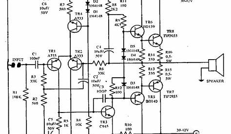 Make a Complete Power Amplifier for Home - Electronic Circuit