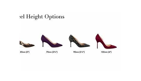 average heel height of high heels