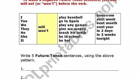 future tense verb worksheet