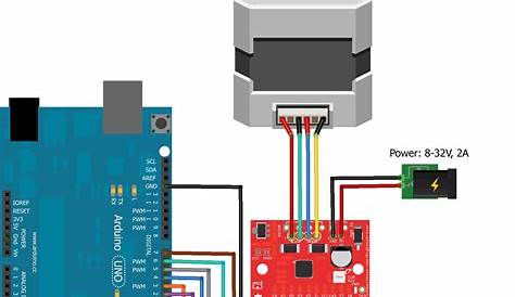 Big Easy Driver Hookup Guide - Learn.sparkfun - Stepper Motor Wiring