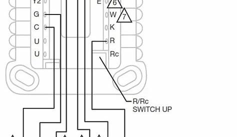 Honeywell Home Thermostat Wiring Diagram » Wiring Core