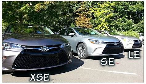 Comparing 2015 Camry Models - How to Pick Your Trim Level - YouTube