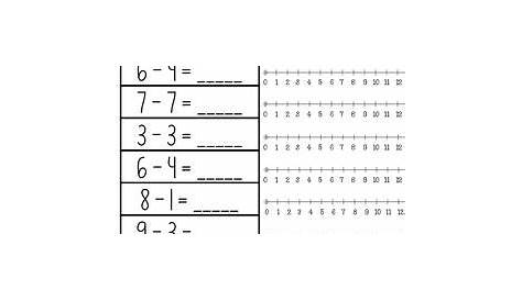 Subtraction on a Number Line - differentiated freebie sample | Math