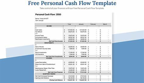 Flow Sheet Templates - 8+ Free Word, PDF Format Download
