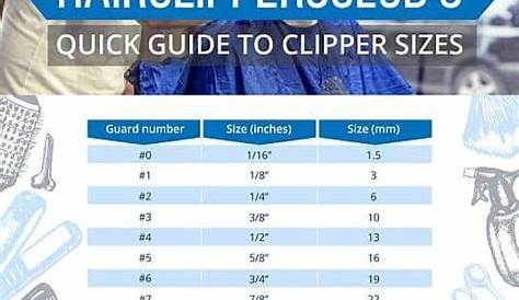 Definite Guide To Hair Clipper Sizes - HairClippersClub