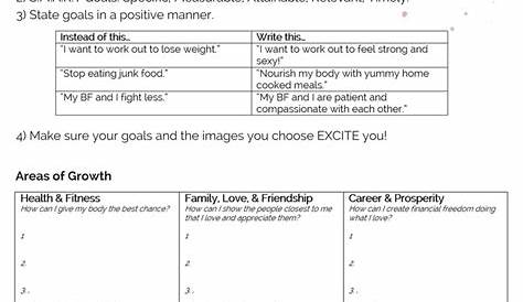 vision board party worksheets