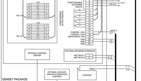 Onan Generator Remote Start Switch Wiring Diagram - Hanenhuusholli