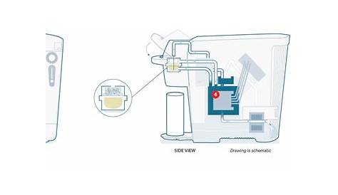 keurig 2.0 schematic