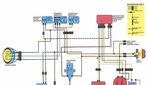 atc 200 wiring diagram