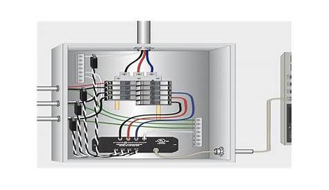 breaker box wiring 220