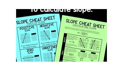 types of slopes worksheet
