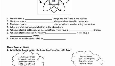 the atom worksheet answer key