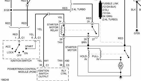 2001 plymouth neon wiring diagram