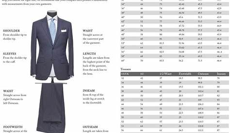 how to measure men's jacket size