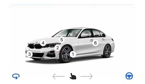 BMW Driver's Guide by BMW