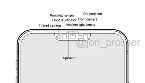 'iPhone 12' schematics detail smaller notch | The Apple Post