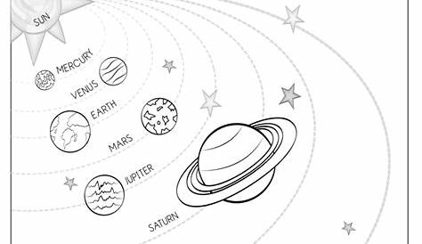 Solar System: Earth Worksheets | 99Worksheets