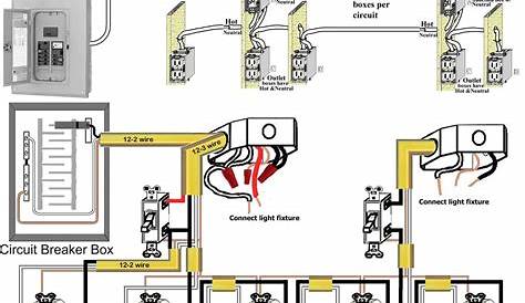 ⭐ Electrical Wiring Residential Circuit Diagram ⭐ - Vh tiedup fonte 04