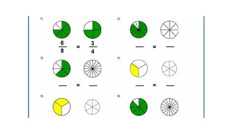 Grade 4 Fractions worksheets: Coloring in equivalent fractions | K5