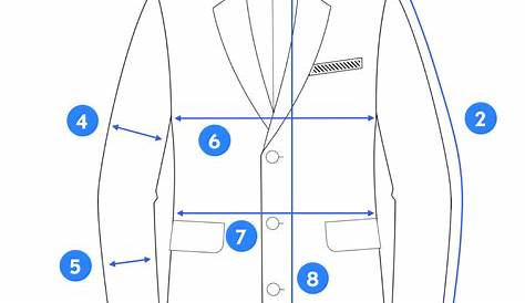 how to measure men's chest size for jacket