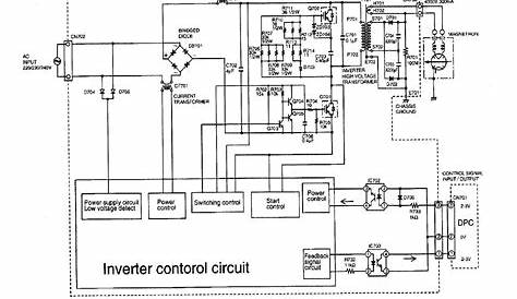 Samsung Microwave Oven Circuit Diagram Pdf