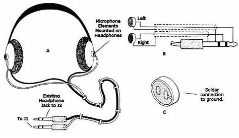 headphone with mic wiring diagram