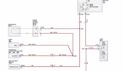 2004 ford f150 ignition switch wiring diagram