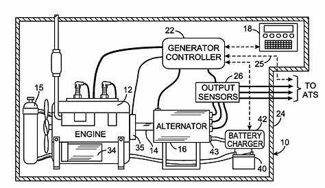 freightliner electrical circuit diagrams wiring electric