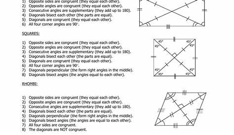 properties of a quadrilateral worksheet