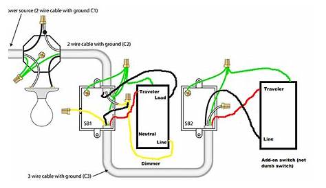 Wiring 3 Way Dimmer - Diagram Light Switch Single Pole Dimmer Wiring
