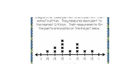 line plots with fractions worksheets