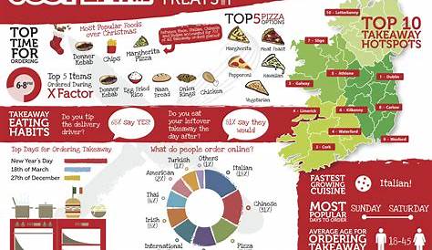 just eat takeaway stock chart