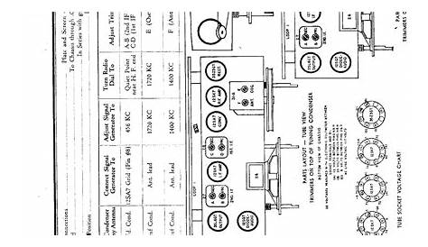Delco Model 09354155 Wiring Diagram - diagram helper