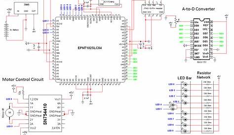 FPGA DC Motor Control - Schematic | PyroElectro - News, Projects