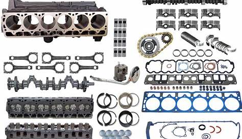 jeep 4.6 stroker parts list - loyd-krance