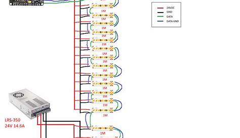 Multiple Power Supplies Powering Long LED Strip - Proper Way to Ground