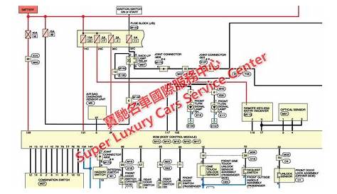 2004 honda odyssey wiring diagram