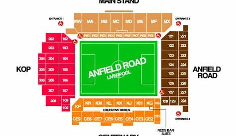 Liverpool Anfield Seating Chart | www.microfinanceindia.org