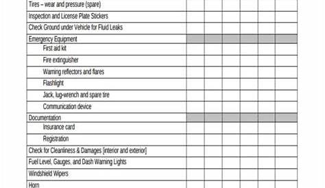 39 Checklist Templates in PDF