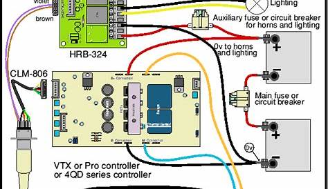 speed controller circuit diagram