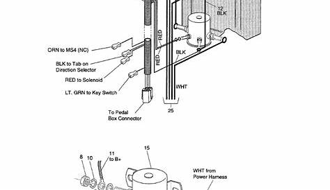 Ezgo Golf Cart Wiring Schematic 36 Volt